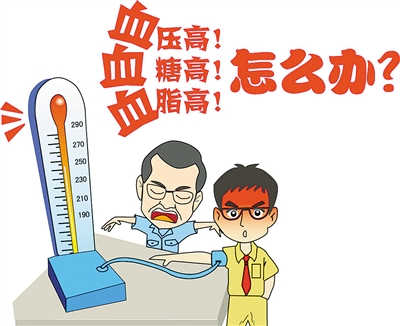 不再为三高操心