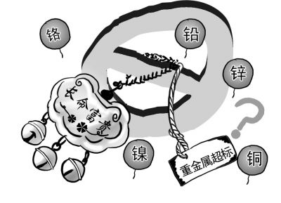 重金属元素危害健康