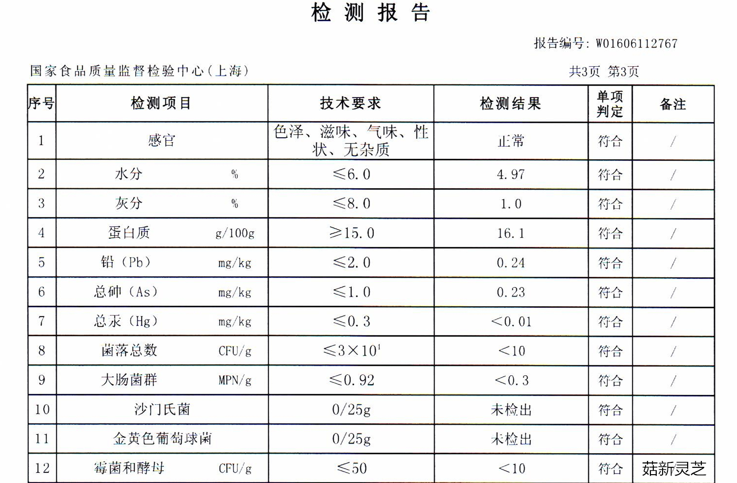 菇新破壁灵芝孢子粉重金属检测报告