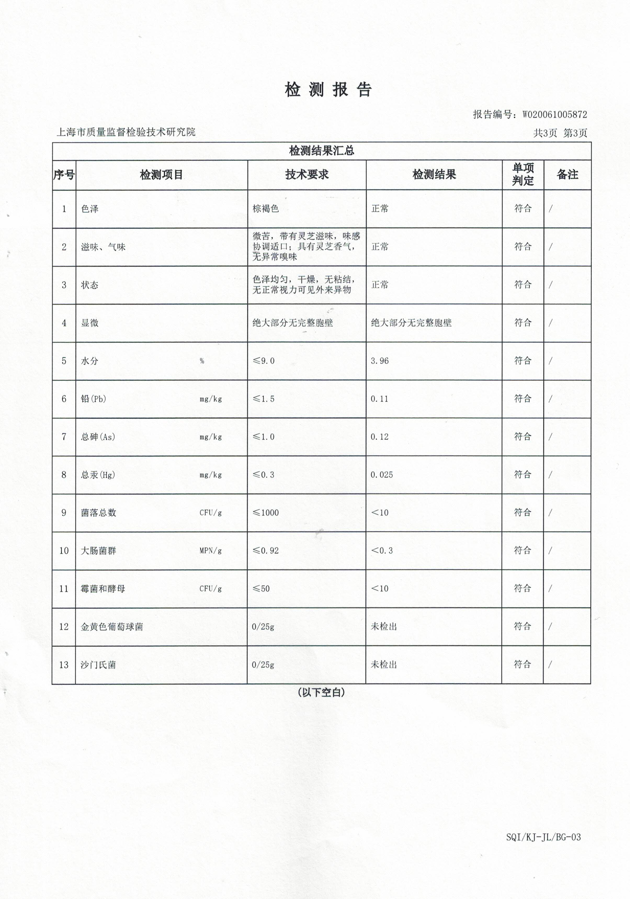 2020年4月23日 大汉牌灵芝破壁孢子冲剂 重金属含量检测报告4