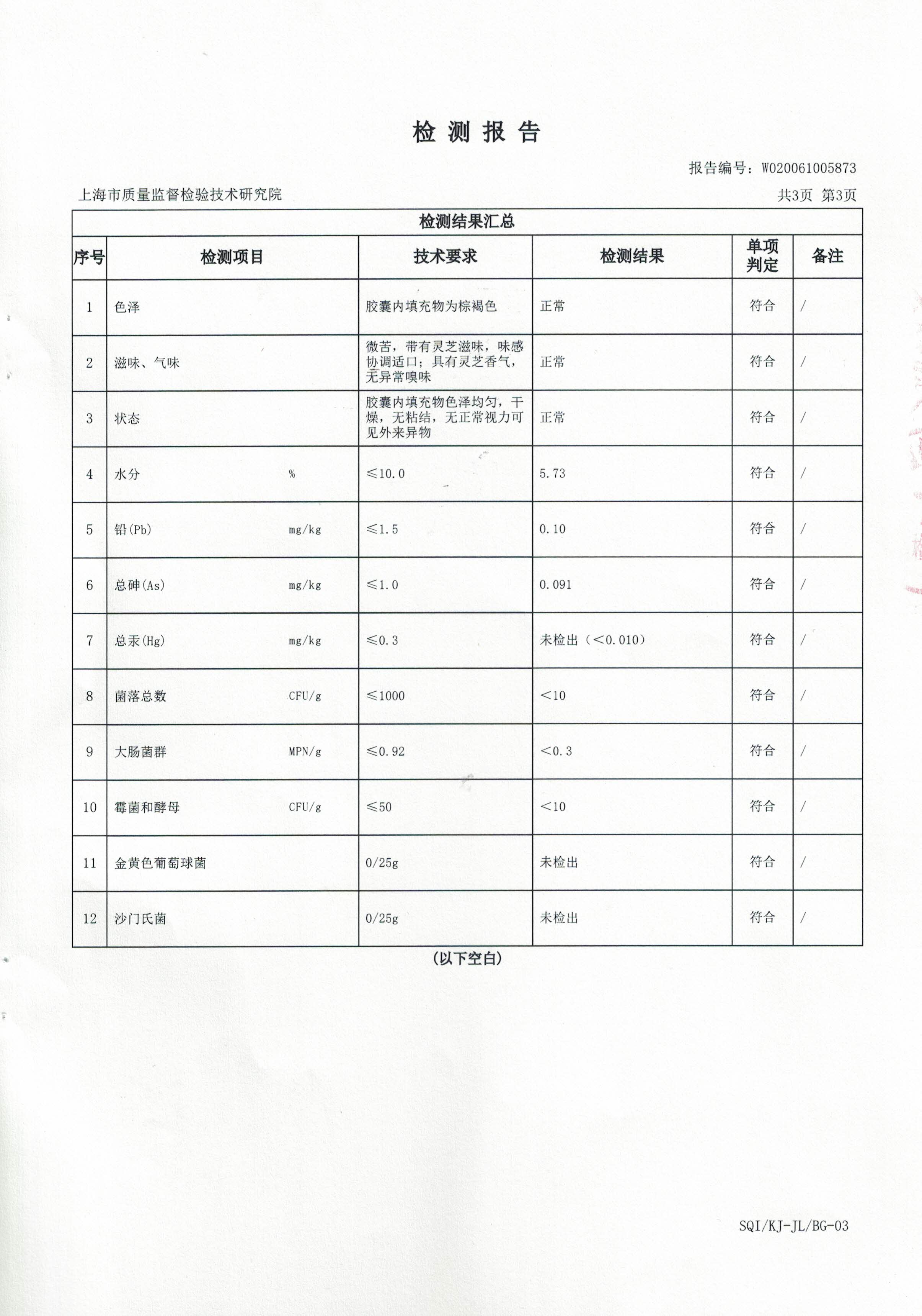 2020年 大汉灵芝三圣胶囊 重金属含量检测报告4