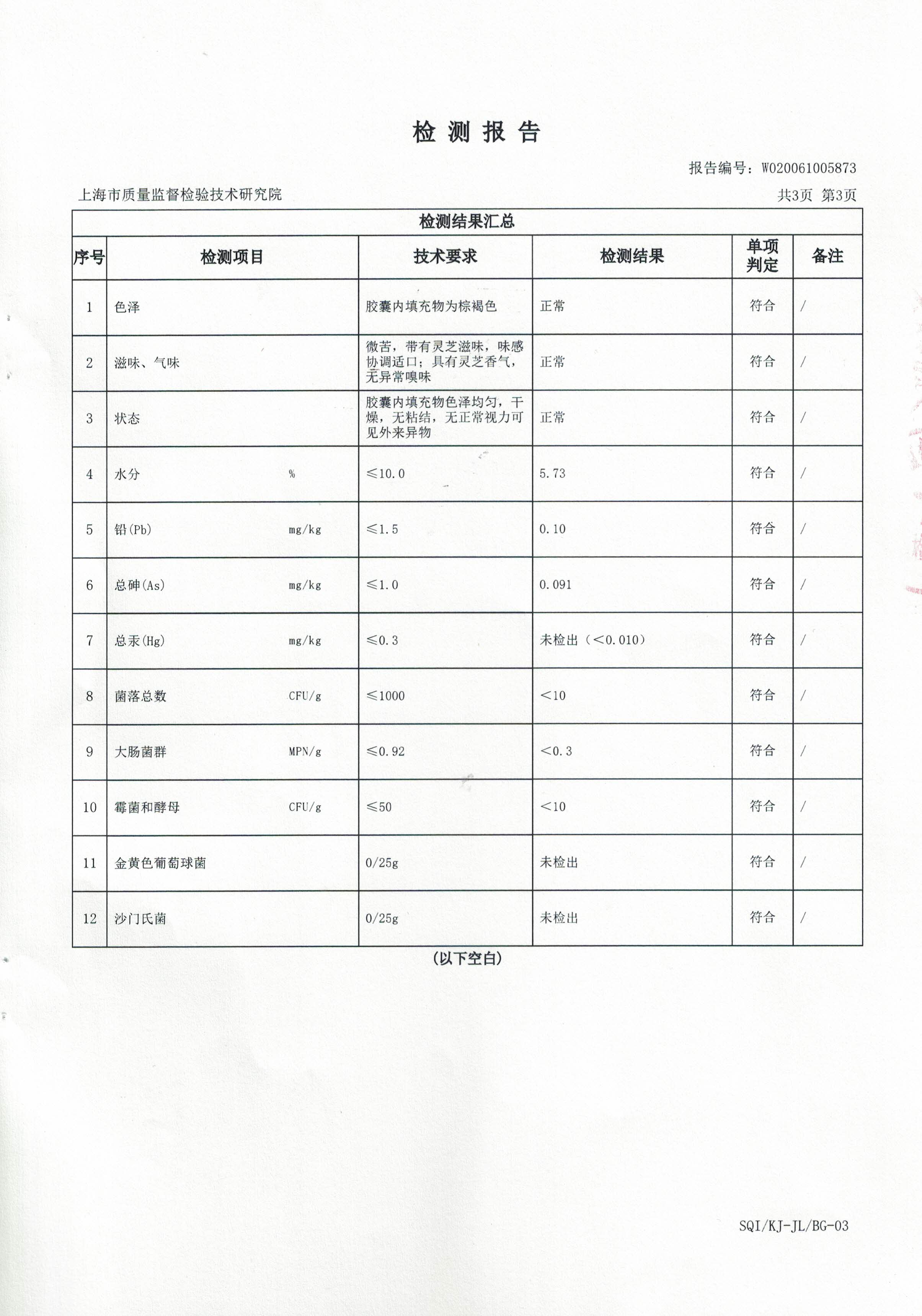 2020年 大汉灵芝三圣胶囊 重金属含量检测报告4