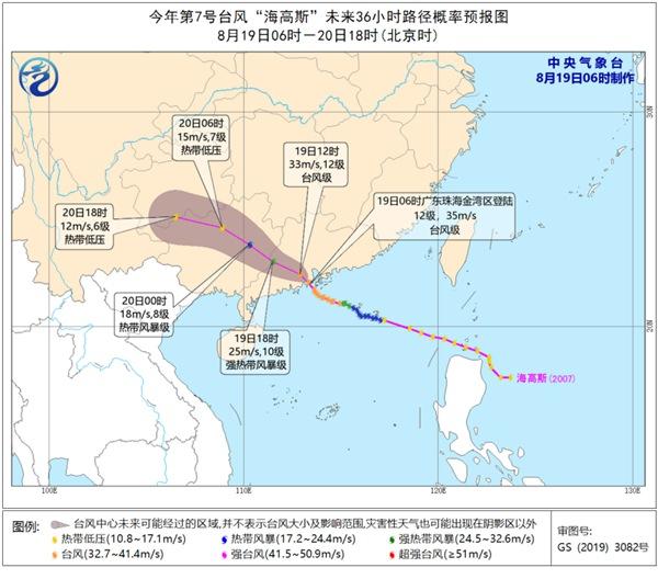 台风“海高斯”来袭路线